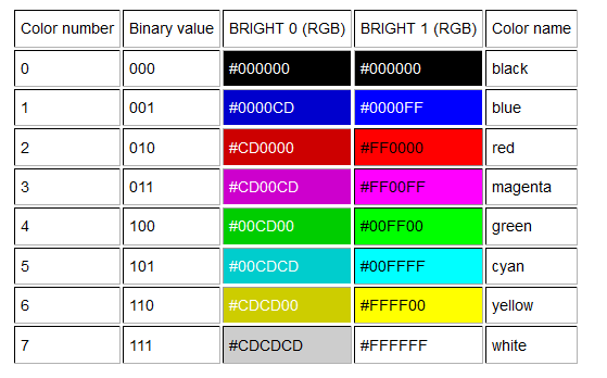 Colores-RGB-spectrum.png